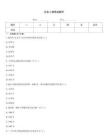 歷史人物猜謎題庫
