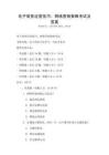 電子商務運營技巧：網絡營銷策略考試及答案