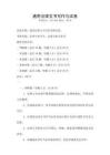 通用法律文書寫作與試卷