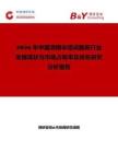 2026年中國滑翔傘培訓服務行業發展現狀與市場占有率及排名研究分析報告