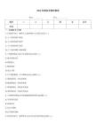 2025年眼科学操作题库