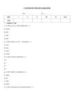 C語言程序設計期末考試試題及答案