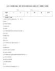 2025年住院醫師規培-青海-青海住院醫師規培(皮膚科)歷年參考題庫含答案