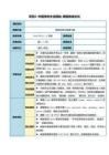 Web前端设计与开发  教案  项目6-1表单标签与表单元素