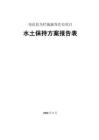 旬邑县马栏镇康养住宅项目水土保持报告表