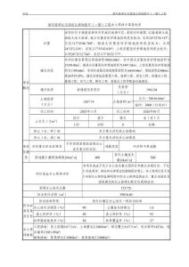 漳州西湖生態(tài)園退讓綠地提升（一期）工程水土保持報(bào)告表
