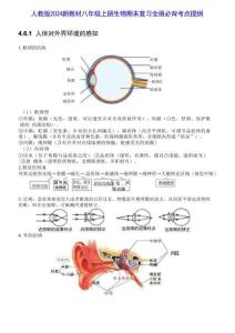 2026年人教版2024新教材八年級(jí)上冊(cè)生物期末復(fù)習(xí)全冊(cè)必背考點(diǎn)提綱新版
