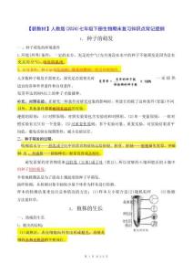 2026年【新教材】人教版（2024）七年級(jí)下冊(cè)生物期末復(fù)習(xí)知識(shí)點(diǎn)背記提綱新版