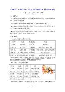 2026年【新教材】人教版（2024）八年級(jí)上冊(cè)生物期末復(fù)習(xí)全冊(cè)考點(diǎn)提綱新版