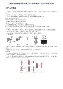 2026年人教版2024新教材八年級(jí)下冊(cè)生物期末復(fù)習(xí)全冊(cè)必背考點(diǎn)提綱新版