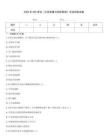 2025年CPA考试《公司战略与风险管理》专项训练试卷