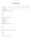 2026貼牌游戲題庫及答案