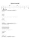 口腔頜面外科學(xué)頜骨骨折題庫