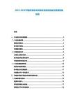 2025-2030節(jié)能環(huán)保技術(shù)研發(fā)補貼項目收益與資源熱換投資