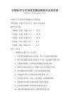 环境科学与可持续发展战略知识点测试卷