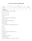 2023年專技人員公需科目培訓中高級題庫無漏題