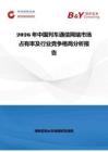 2026年中國(guó)列車通信網(wǎng)絡(luò)市場(chǎng)占有率及行業(yè)競(jìng)爭(zhēng)格局分析報(bào)告