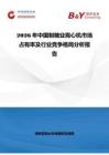 2026年中國制糖業(yè)離心機市場占有率及行業(yè)競爭格局分析報告