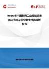 2026年中國(guó)制藥工業(yè)檢驗(yàn)機(jī)市場(chǎng)占有率及行業(yè)競(jìng)爭(zhēng)格局分析報(bào)告