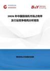 2026年中國剪線機市場占有率及行業競爭格局分析報告