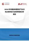 2026年中國加味藿香正氣丸市場占有率及行業競爭格局分析報告