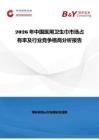 2026年中國醫用衛生巾市場占有率及行業競爭格局分析報告