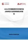 2026年中國(guó)醫(yī)用外科手套市場(chǎng)占有率及行業(yè)競(jìng)爭(zhēng)格局分析報(bào)告