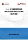 2026年中国医用手矫形器(HO)市场占有率及行业竞争格局分析报告