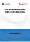2026年中國醫(yī)用程序包市場占有率及行業(yè)競爭格局分析報告