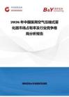2026年中國醫用空氣壓縮式霧化器市場占有率及行業競爭格局分析報告