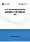 2026年中國醫(yī)用銳器廢物箱市場占有率及行業(yè)競爭格局分析報告