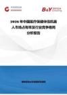 2026年中國醫(yī)療保健伴侶機(jī)器人市場占有率及行業(yè)競爭格局分析報告