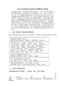 2026年創業與初創公司最強工具包