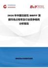 2026年中國功能性 BOPP 薄膜市場占有率及行業(yè)競爭格局分析報告