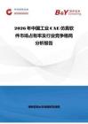 2026年中國工業(yè)CAE仿真軟件市場占有率及行業(yè)競爭格局分析報告