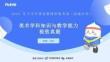 美術(shù)學科教師資格初中美術(shù)解析