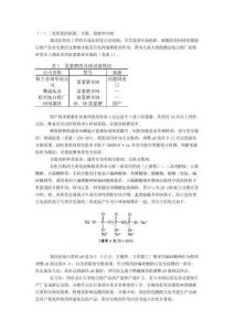 (完整版)鈦白粉后處理