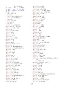 2019初中英語單詞(帶音標)