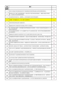 后續(xù)培訓(xùn)學(xué)習(xí)題庫(答案)