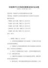 環(huán)境保護(hù)與可持續(xù)發(fā)展教育知識點試題