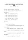 環(huán)境保護(hù)與可持續(xù)發(fā)展，綠色生活考試及答案