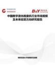 中国数字激光视盘机行业市场规模及未来投资方向研究报告
