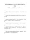 家電銷售顧問面試銷售團隊激勵方法題目及答案