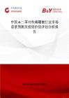 中國4-二苯并呋喃硼酸行業(yè)市場前景預測及投資價值評估分析報告