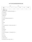 2025年創(chuàng)傷外科臨床醫(yī)師急救理論強(qiáng)化試卷