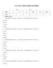 小学六年级下学期圆柱与圆椎专项测试题集四
