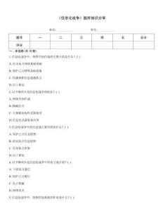 《信息化戰爭》題庫知識分享