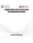 中国椰子煤球木炭行业市场占有率及投资前景预测分析报告