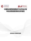 中國電動肥胖者病床行業市場占有率及投資前景預測分析報告