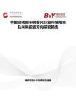 中國自動剎車鋼卷尺行業(yè)市場規(guī)模及未來投資方向研究報告
